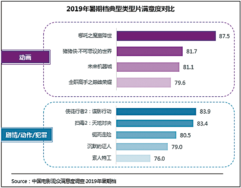 1568189816.png 1568189816.png