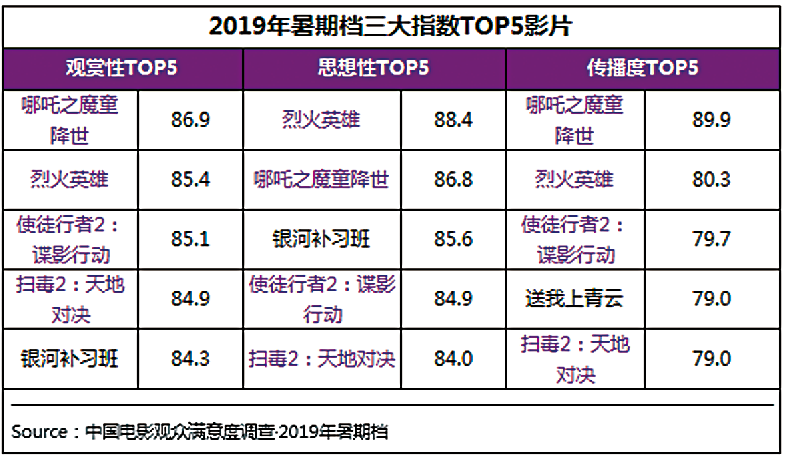 1568189845.png 1568189845.png