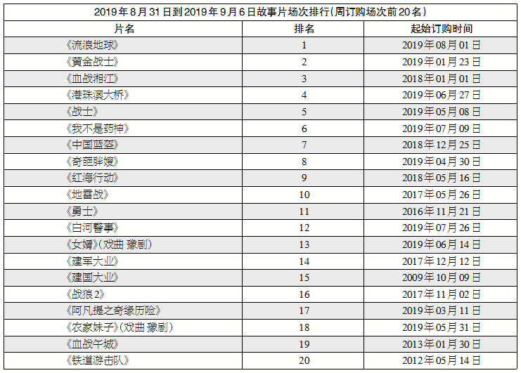 1568196463.png 1568196463.png