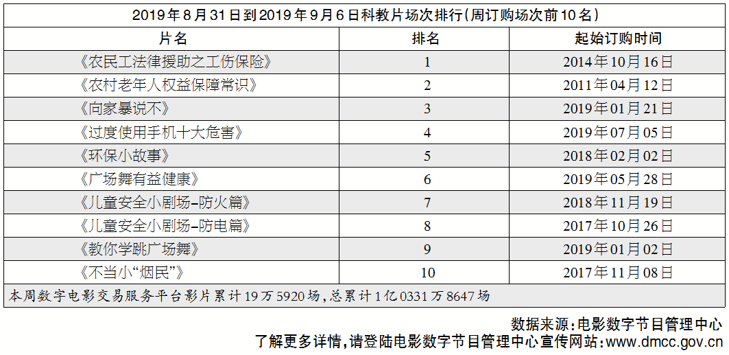 1568196498.png 1568196498.png