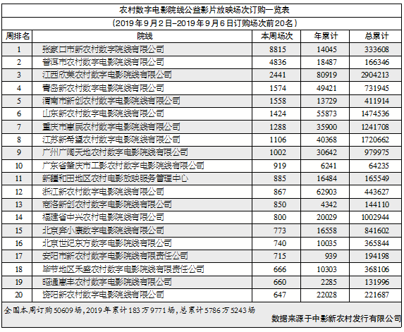 1568196547.png 1568196547.png