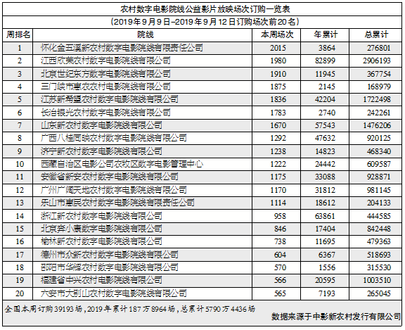 1568808289.png 1568808289.png