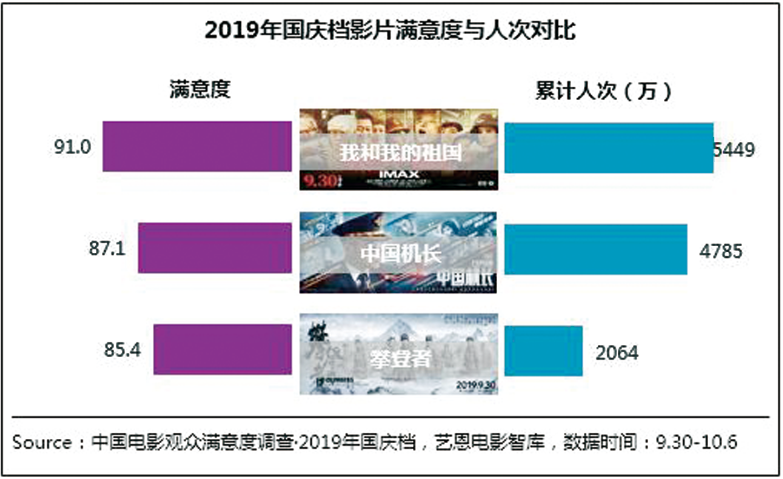 1570603021.png 1570603021.png