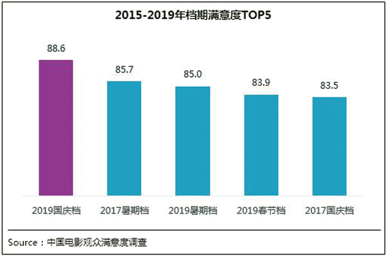 1570603057.png 1570603057.png