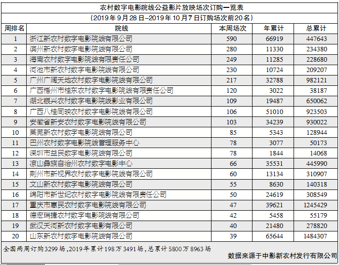 1570710199.png 1570710199.png