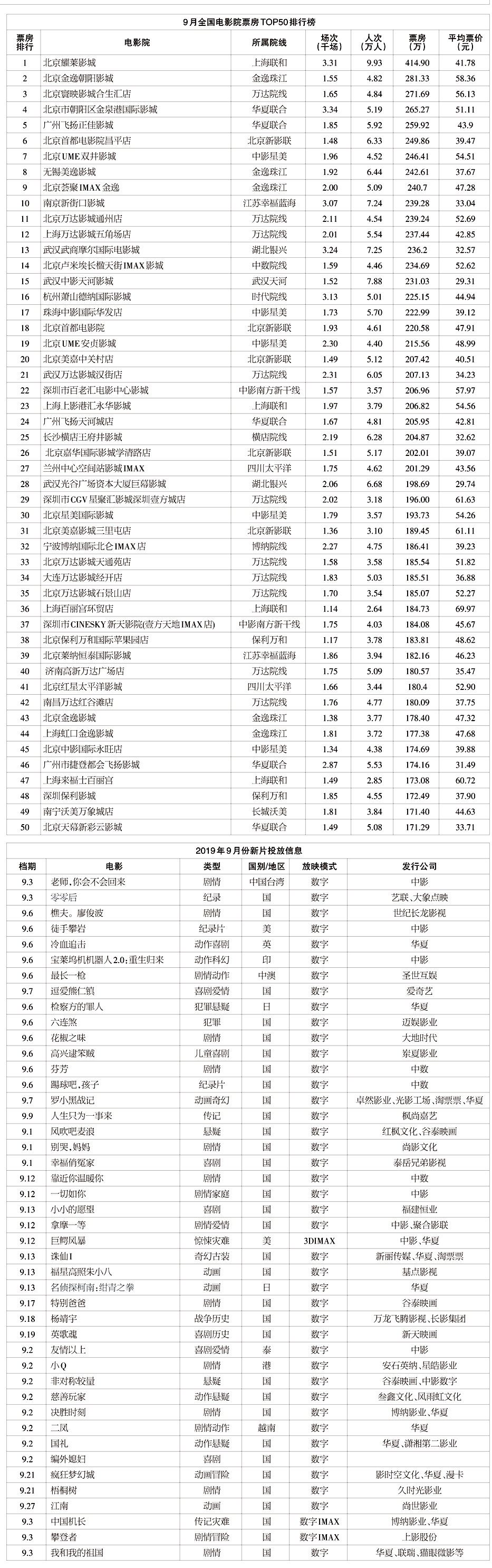 1572445729.jpg 1572445729.jpg