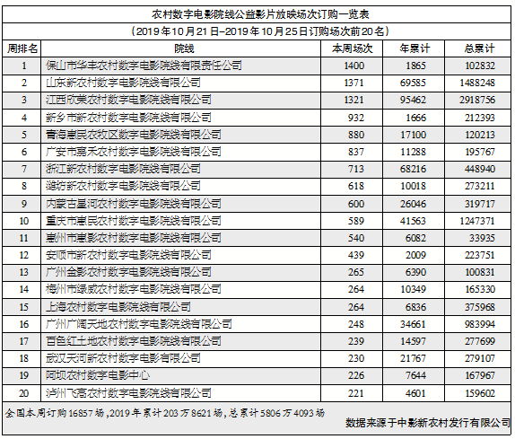 1572447007.png 1572447007.png