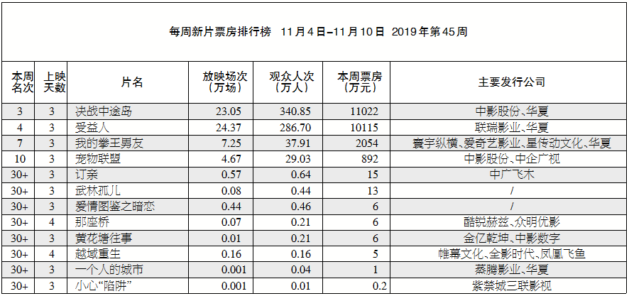 1573654133.png 1573654133.png