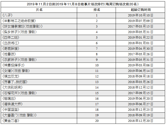 1573654352.png 1573654352.png