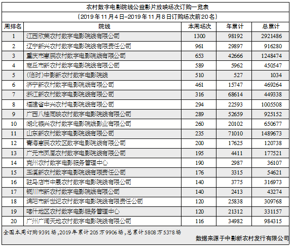 1573654441.png 1573654441.png