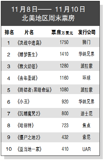 1573656059.png 1573656059.png