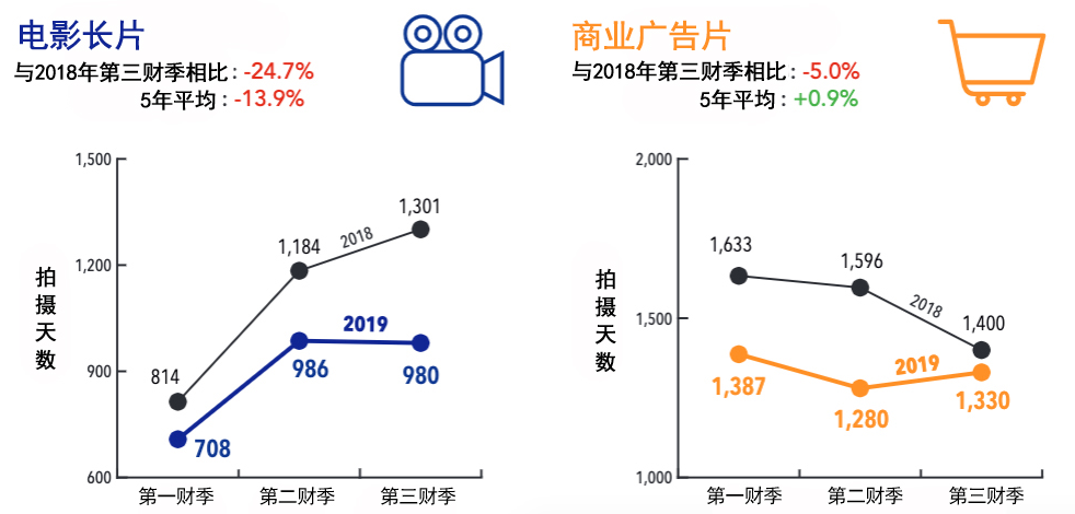 1574872119.png 1574872119.png