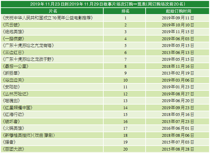 1575470521.png 1575470521.png