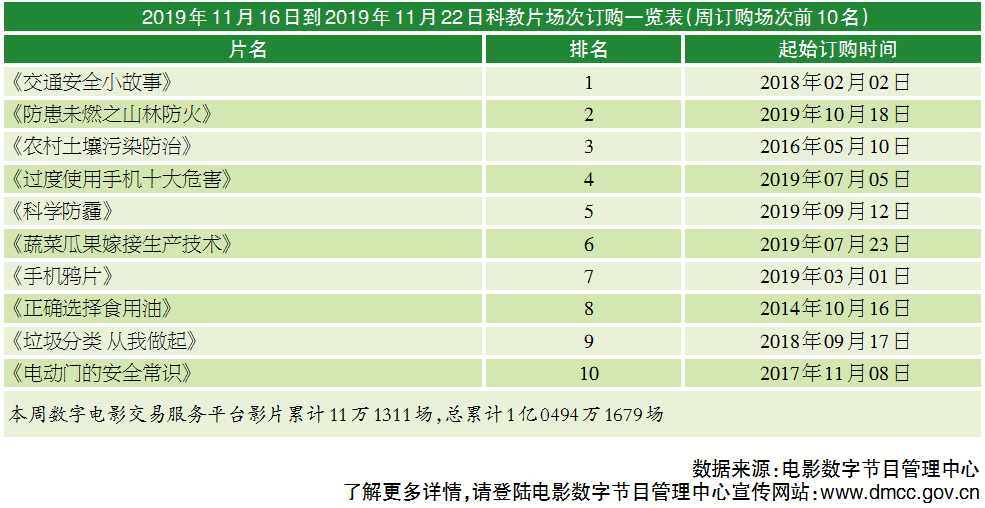 1575470550.png 1575470550.png