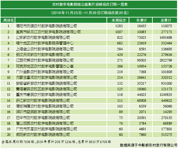 1575470590.png 1575470590.png