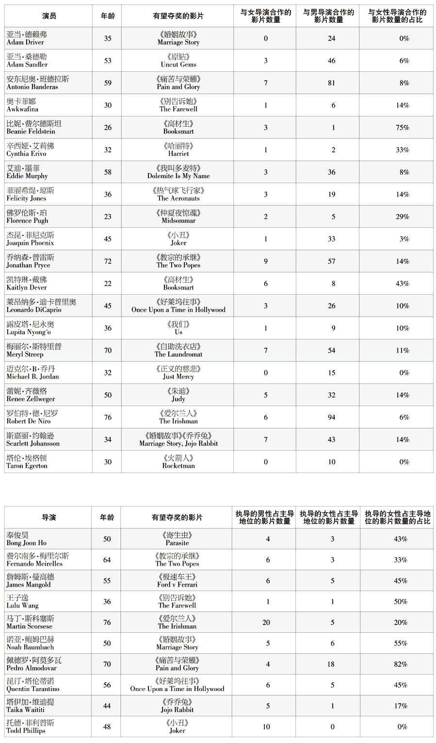 1575472072.jpg 1575472072.jpg