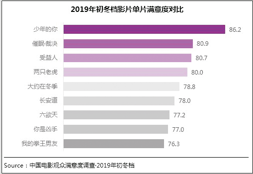 1576064114.png 1576064114.png