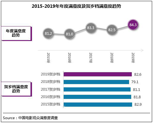 1578485519.png image.png