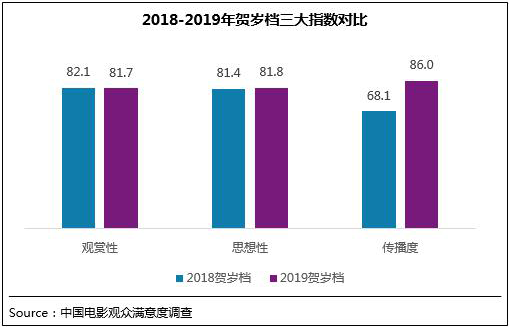 1578485544.png 1578485544.png