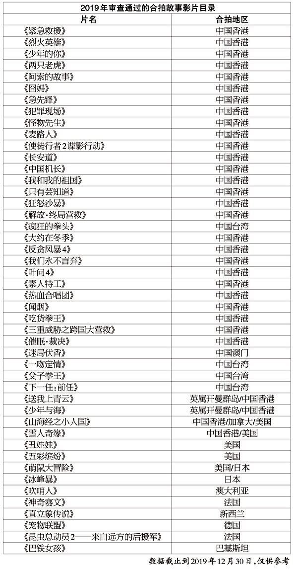 1579090671.jpg 1579090671.jpg