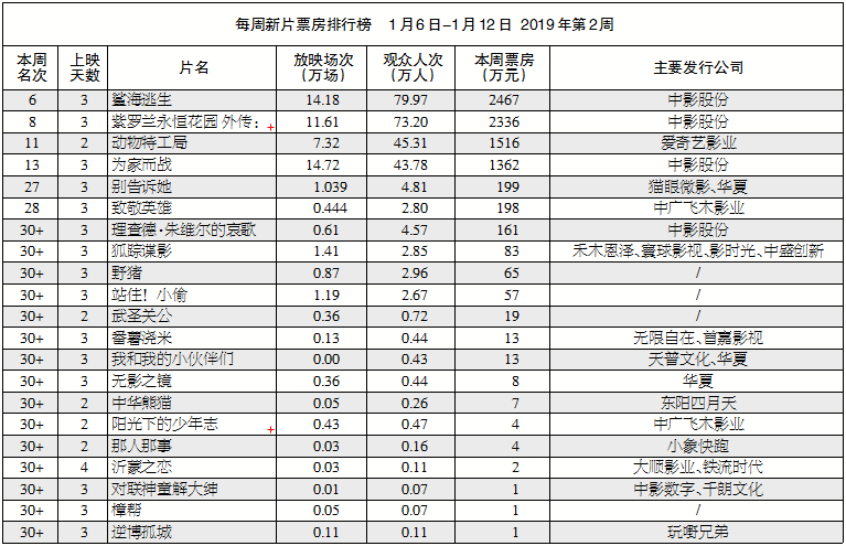 1579097052.png 1579097052.png