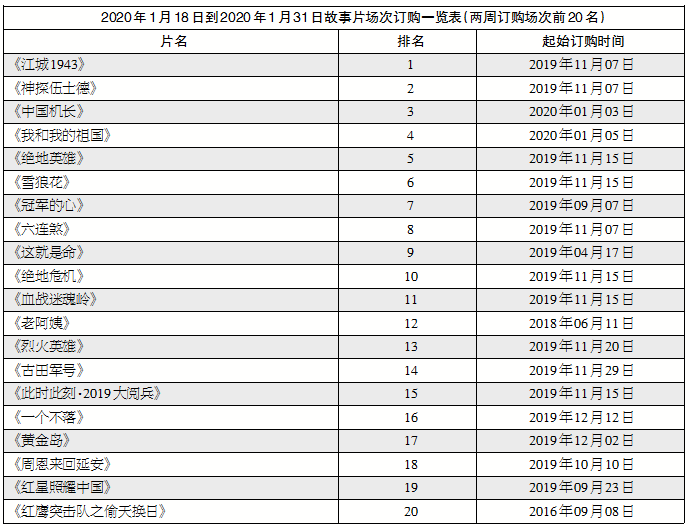 1580998873.png 1580998873.png