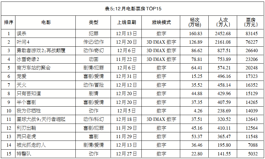 1580999273.png 1580999273.png