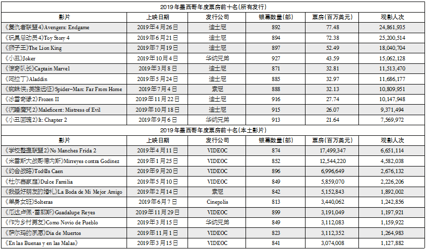 1581001204.png 1581001204.png