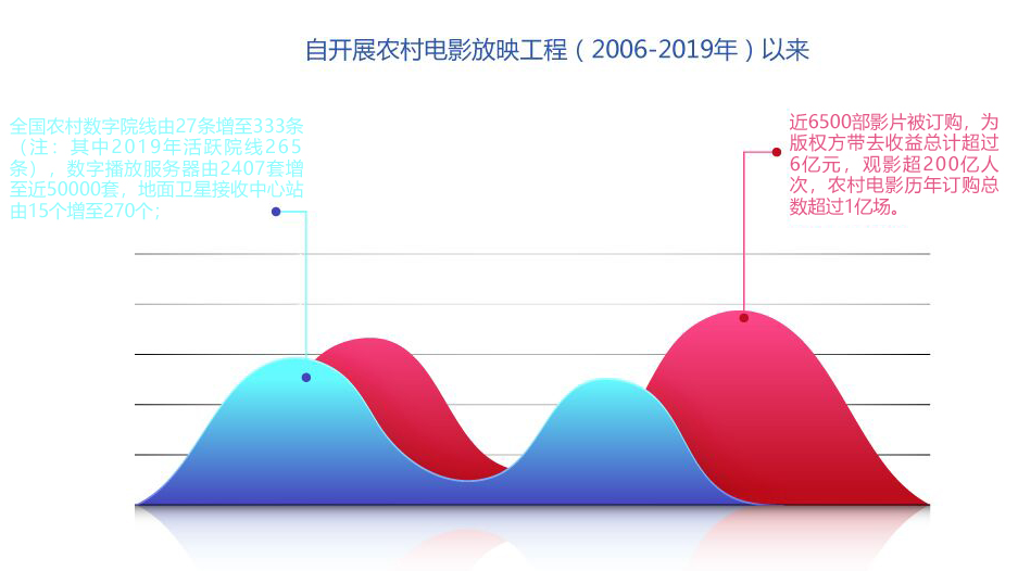 1581597374.png 1581597374.png