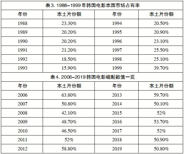 1582117448.png 1582117448.png