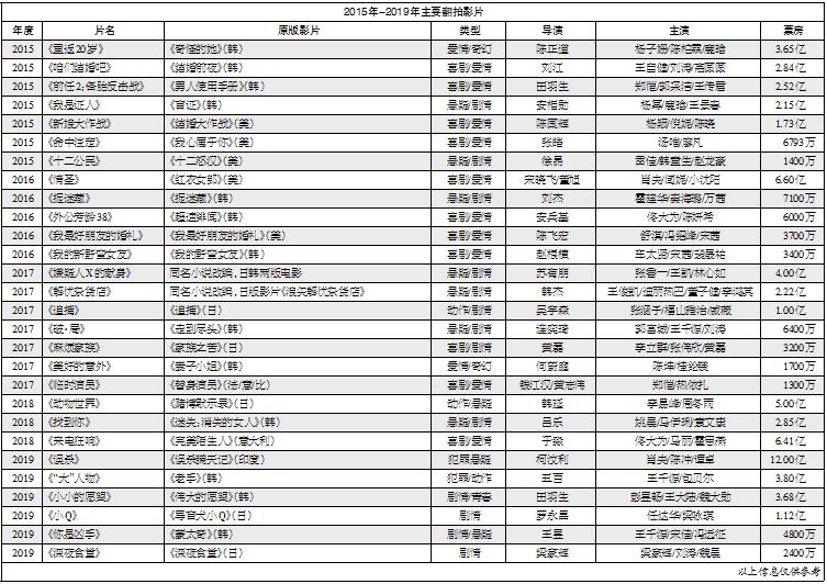 1582697697.png 1582697697.png