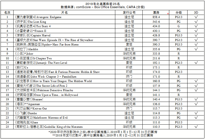 1585730342.png 1585730342.png