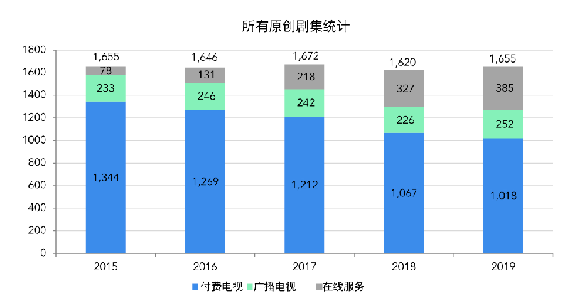 1586336760.png 1586336760.png