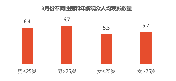 1587526257.png 1587526257.png