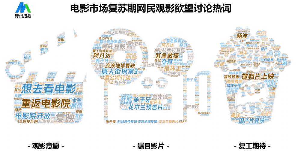 1588160276.png 1588160276.png