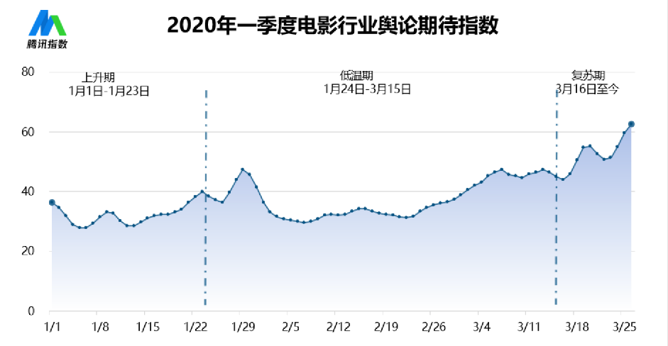 1588160312.png 1588160312.png