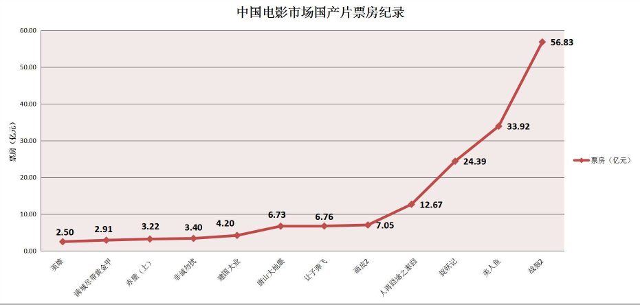 1591178681.png 1591178681.png