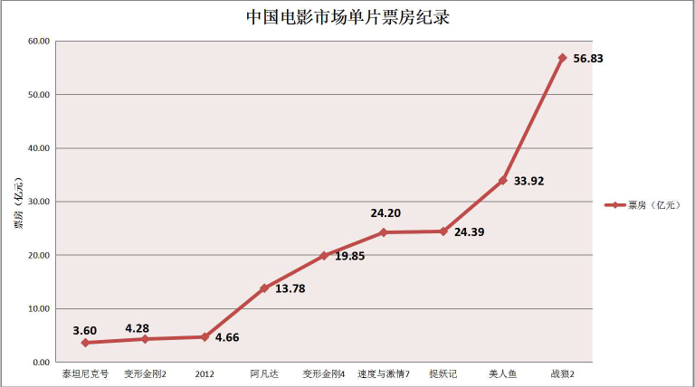 1591178712.png 1591178712.png