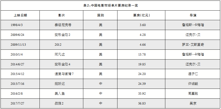 1591178786.png 1591178786.png