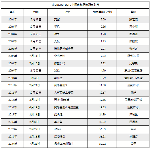 1591178826.png 1591178826.png