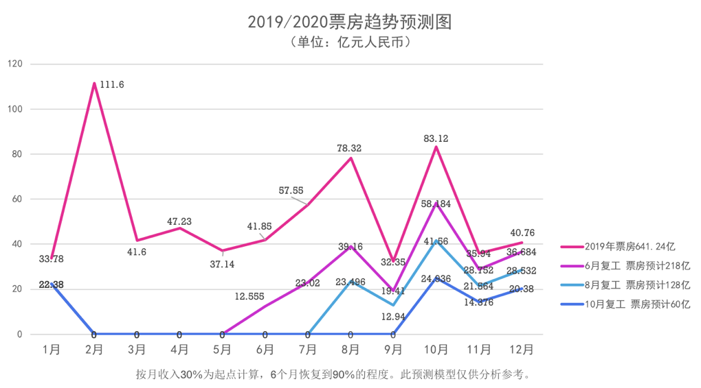 1591184247.png 1591184247.png