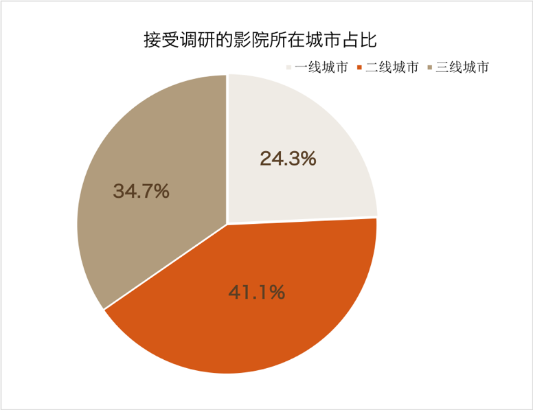 1591187462.png 1591187462.png