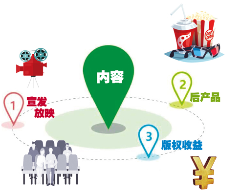 1592998487.png 1592998487.png