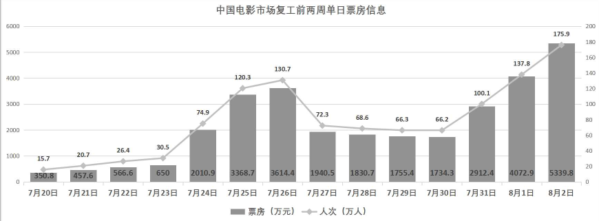 1596633620.png 1596633620.png