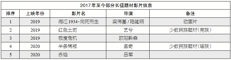 1614174022.png 1614174022.png