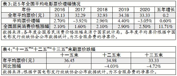 1615371369.png 1615371369.png