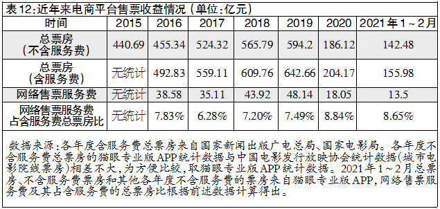 1615371638.png 1615371638.png