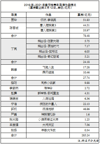 1615979989.png 1615979989.png