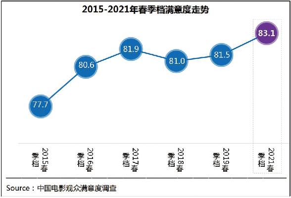 1620378541.png 1620378541.png