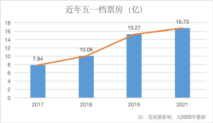 1629264282.png 1629264282.png